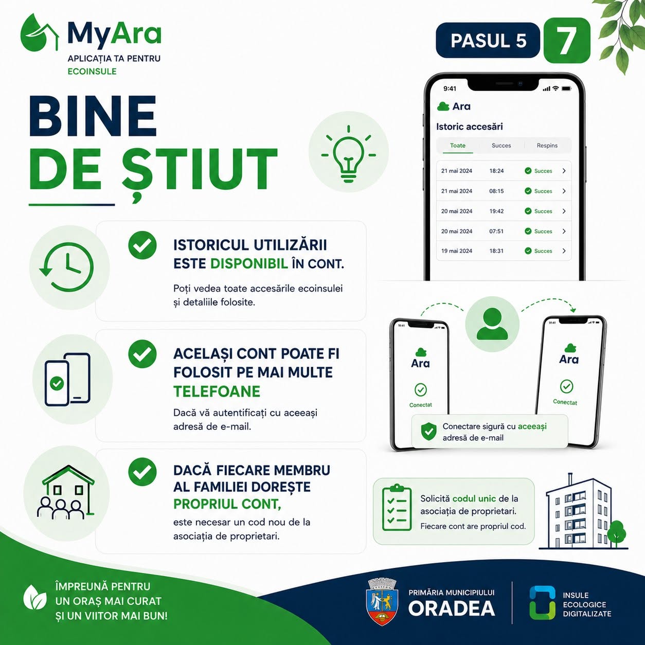 Tutorial aplicația MyAra – pasul 7: bine de știut despre ecoinsule